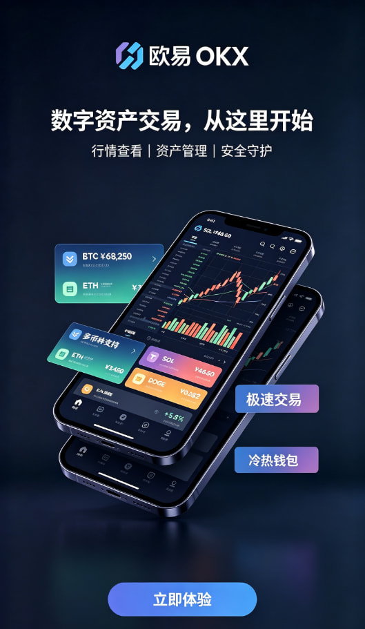 欧交易所官网下载安全交易指南